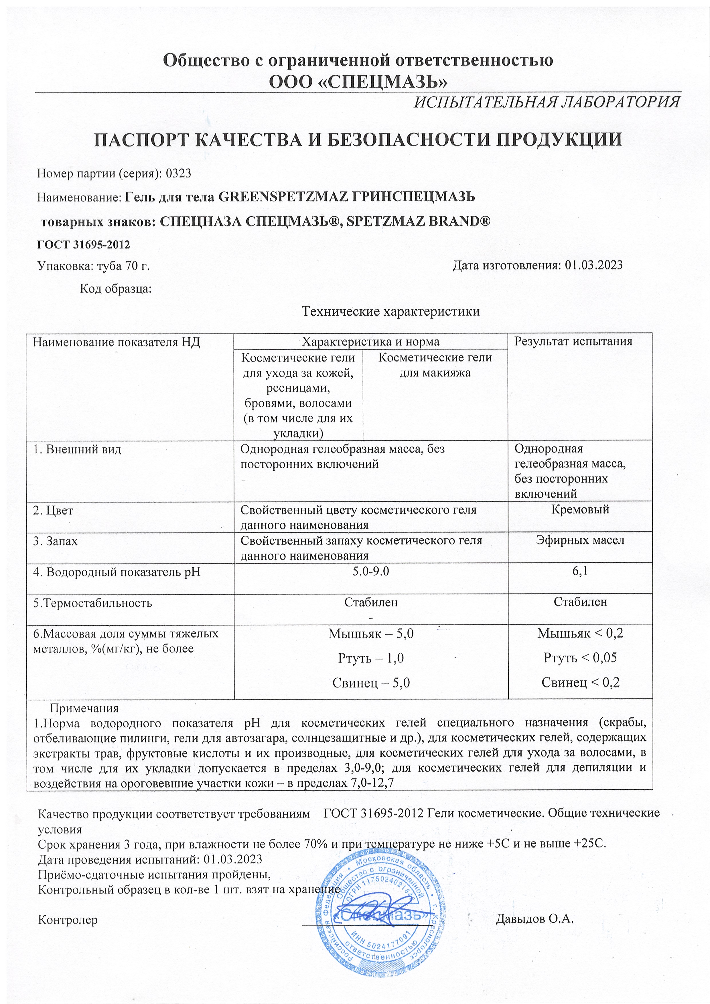 Паспорт №032023